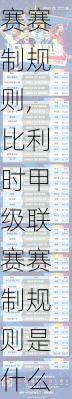 比利时甲级联赛赛制规则,比利时甲级联赛赛制规则是什么