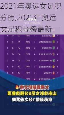 2021年奥运女足积分榜,2021年奥运女足积分榜最新