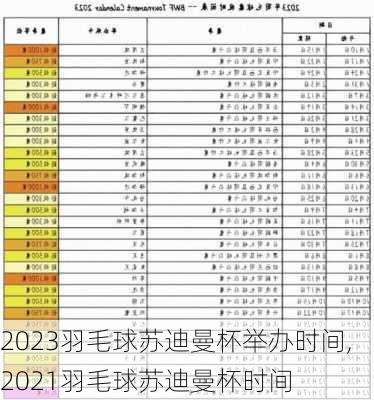 2023羽毛球苏迪曼杯举办时间,2021羽毛球苏迪曼杯时间