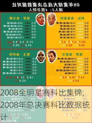 2008全明星赛科比集锦,2008年总决赛科比数据统计