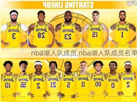 nba湖人队成员,nba湖人队成员名单
