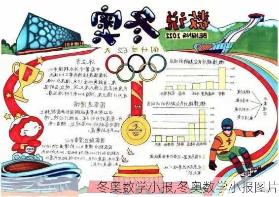 冬奥数学小报,冬奥数学小报图片