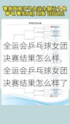 全运会乒乓球女团决赛结果怎么样,全运会乒乓球女团决赛结果怎么样了