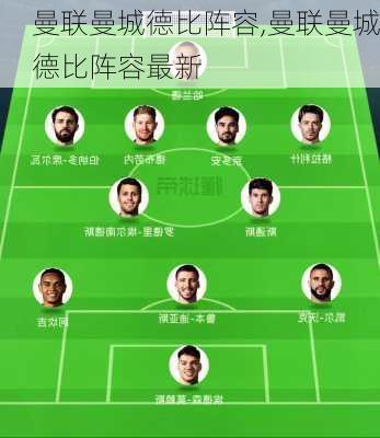 曼联曼城德比阵容,曼联曼城德比阵容最新