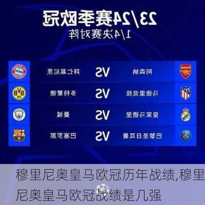穆里尼奥皇马欧冠历年战绩,穆里尼奥皇马欧冠战绩是几强