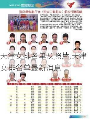 天津女排名单及照片,天津女排名单最新消息