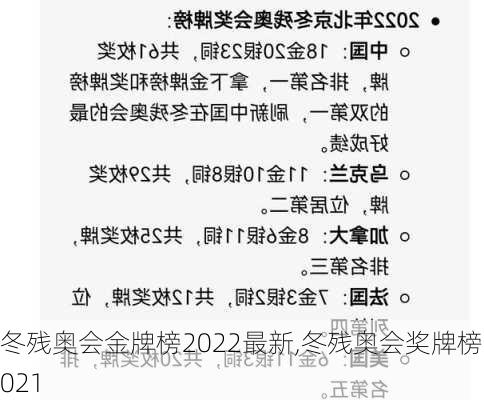 冬残奥会金牌榜2022最新,冬残奥会奖牌榜2021