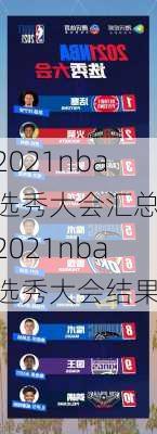 2021nba选秀大会汇总,2021nba选秀大会结果
