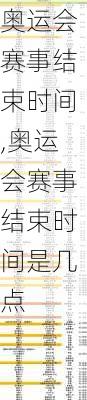 奥运会赛事结束时间,奥运会赛事结束时间是几点