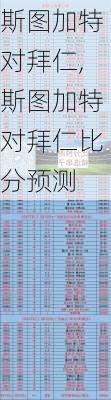 斯图加特对拜仁,斯图加特对拜仁比分预测