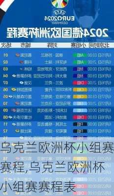 乌克兰欧洲杯小组赛赛程,乌克兰欧洲杯小组赛赛程表