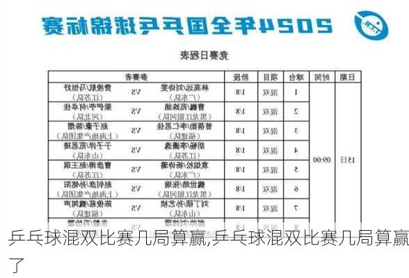 乒乓球混双比赛几局算赢,乒乓球混双比赛几局算赢了
