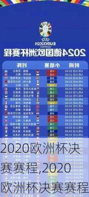 2020欧洲杯决赛赛程,2020欧洲杯决赛赛程表
