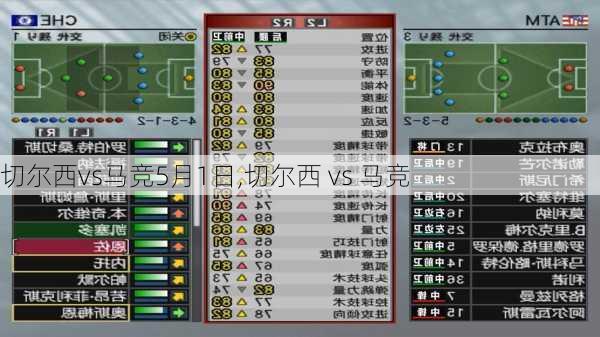 切尔西vs马竞5月1日,切尔西 vs 马竞