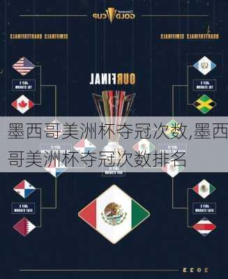 墨西哥美洲杯夺冠次数,墨西哥美洲杯夺冠次数排名