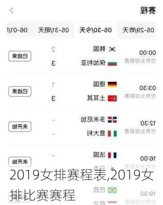 2019女排赛程表,2019女排比赛赛程