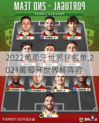 2022葡萄牙世界杯名单,2021葡萄牙世界杯阵容