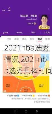 2021nba选秀情况,2021nba选秀具体时间