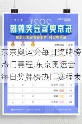 东京奥运会每日奖牌榜热门赛程,东京奥运会每日奖牌榜热门赛程表