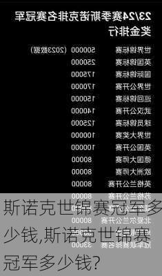 斯诺克世锦赛冠军多少钱,斯诺克世锦赛冠军多少钱?