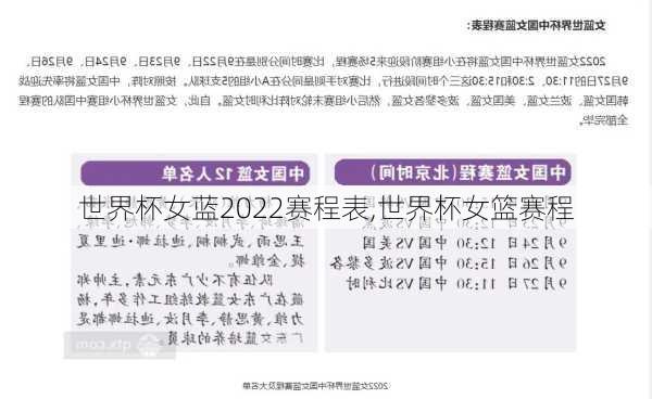 世界杯女蓝2022赛程表,世界杯女篮赛程