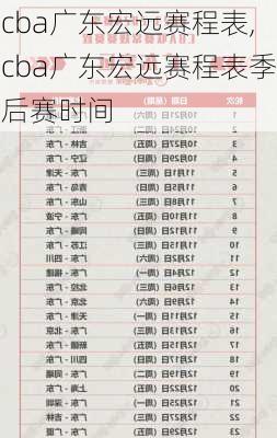 cba广东宏远赛程表,cba广东宏远赛程表季后赛时间