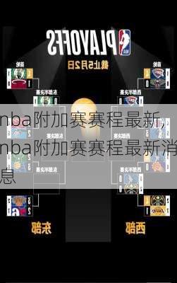 nba附加赛赛程最新,nba附加赛赛程最新消息