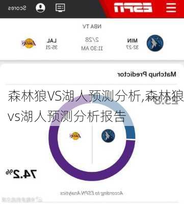 森林狼VS湖人预测分析,森林狼vs湖人预测分析报告