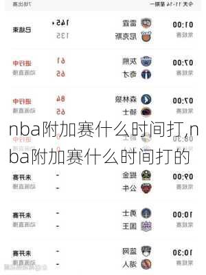 nba附加赛什么时间打,nba附加赛什么时间打的