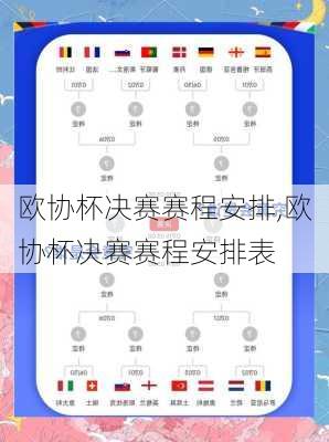 欧协杯决赛赛程安排,欧协杯决赛赛程安排表