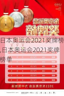 日本奥运会2021奖牌榜,日本奥运会2021奖牌榜单