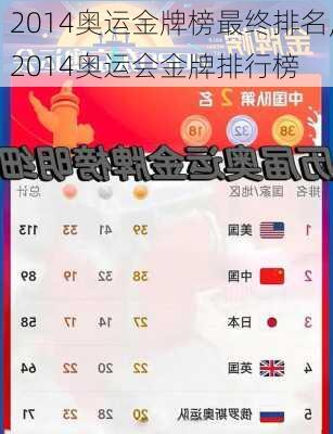 2014奥运金牌榜最终排名,2014奥运会金牌排行榜