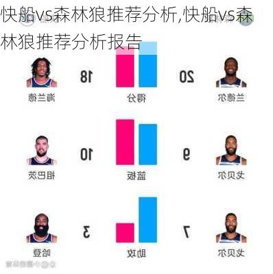 快船vs森林狼推荐分析,快船vs森林狼推荐分析报告