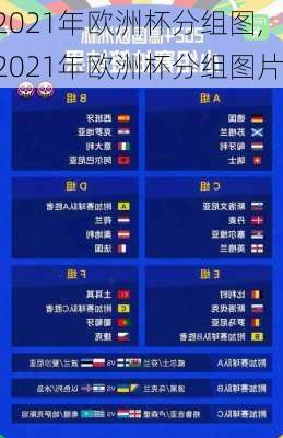 2021年欧洲杯分组图,2021年欧洲杯分组图片