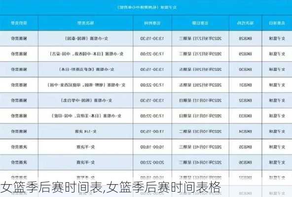 女篮季后赛时间表,女篮季后赛时间表格