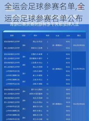 全运会足球参赛名单,全运会足球参赛名单公布