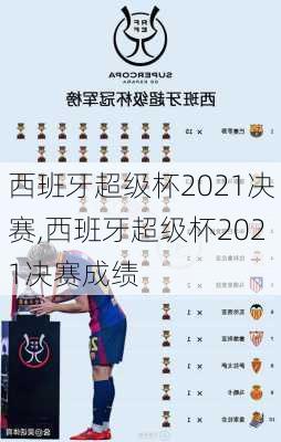 西班牙超级杯2021决赛,西班牙超级杯2021决赛成绩