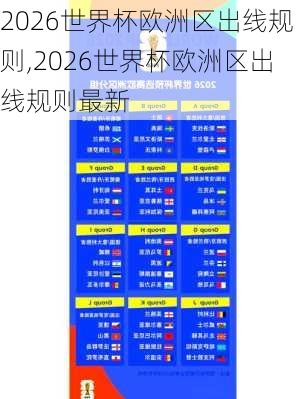 2026世界杯欧洲区出线规则,2026世界杯欧洲区出线规则最新