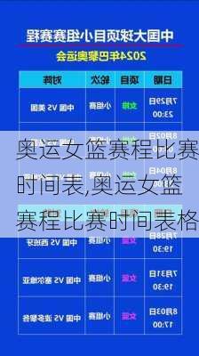 奥运女篮赛程比赛时间表,奥运女篮赛程比赛时间表格