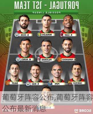 葡萄牙阵容公布,葡萄牙阵容公布最新消息