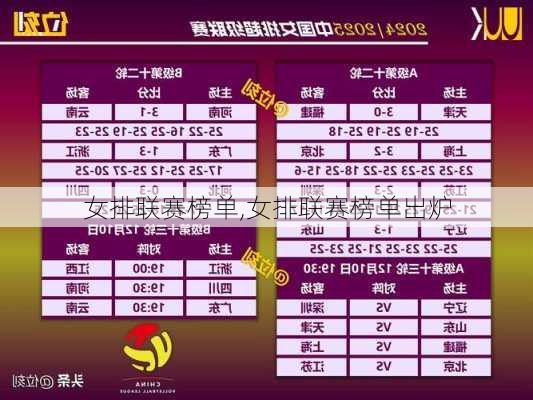 女排联赛榜单,女排联赛榜单出炉