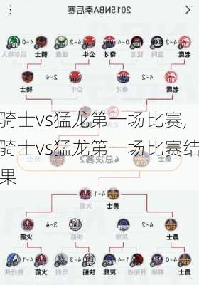 骑士vs猛龙第一场比赛,骑士vs猛龙第一场比赛结果
