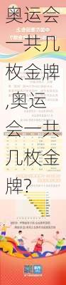 奥运会一共几枚金牌,奥运会一共几枚金牌?