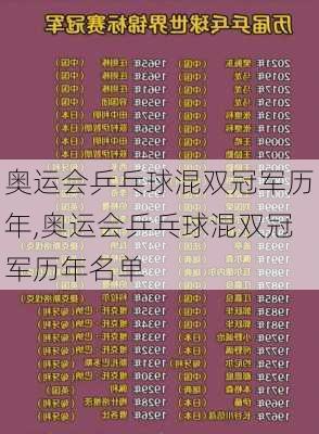奥运会乒乓球混双冠军历年,奥运会乒乓球混双冠军历年名单