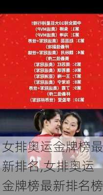 女排奥运金牌榜最新排名,女排奥运金牌榜最新排名榜
