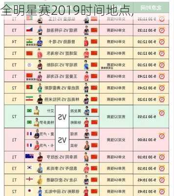 全明星赛2019时间地点,