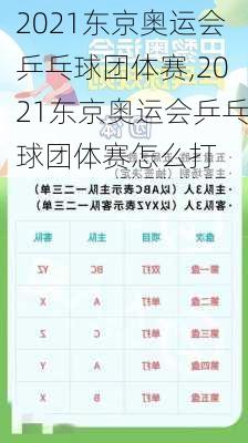 2021东京奥运会乒乓球团体赛,2021东京奥运会乒乓球团体赛怎么打