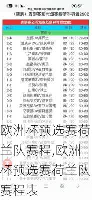 欧洲杯预选赛荷兰队赛程,欧洲杯预选赛荷兰队赛程表