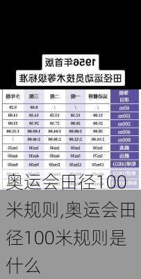 奥运会田径100米规则,奥运会田径100米规则是什么