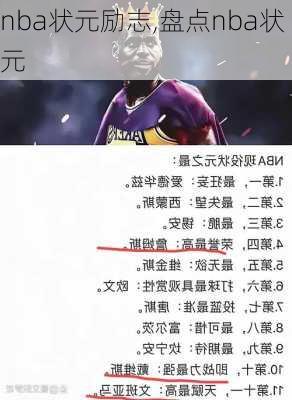 nba状元励志,盘点nba状元
